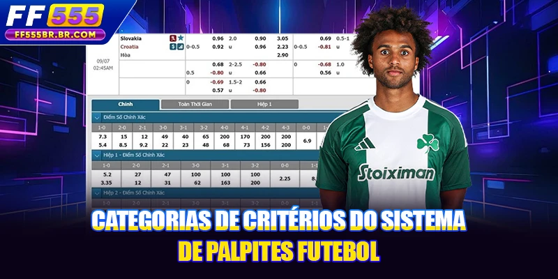 Categorias de critérios do sistema de palpites futebol Categorias de critérios do sistema de palpites futebol