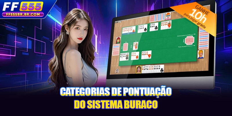 Categorias de pontuação do sistema Buraco