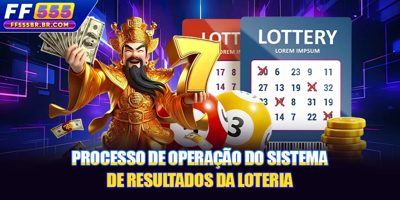 Processo de operação do sistema de resultados da loteria