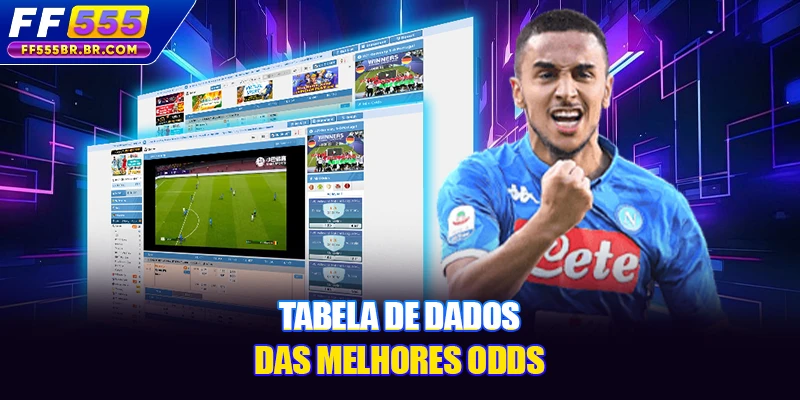 Tabela de dados das melhores odds