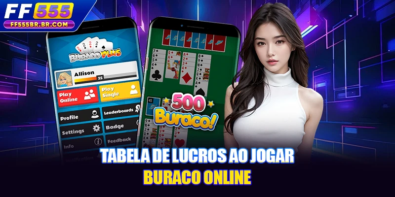 Tabela de lucros ao jogar Buraco online
