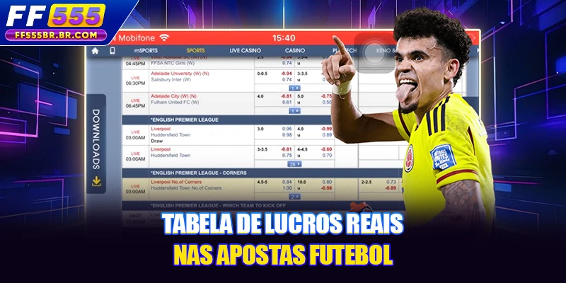 Tabela de lucros reais nas apostas futebol Tabela de lucros reais nas apostas futebol